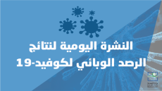 Covid-19: 12 nouveaux cas (Bulletin hebdomadaire)